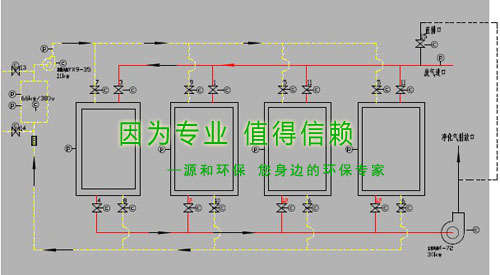 除臭治理设备新系列：活性碳吸附及催化再生示意图